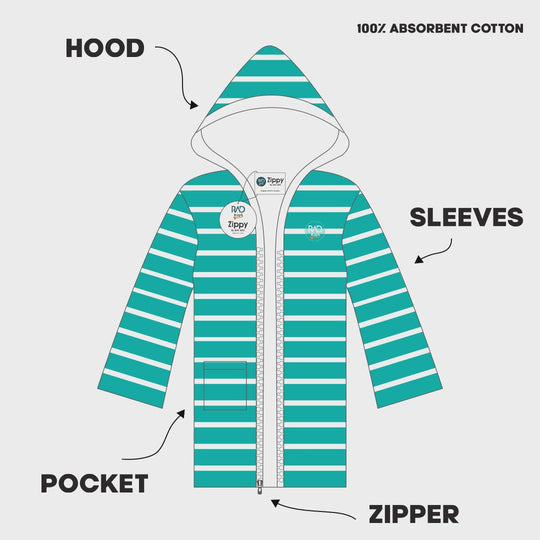 Zippy Aqua Green Kids Hooded Towels | Zippy by Rad Kids | Kids Poncho Towel | Kids Hooded Towels with Zip |